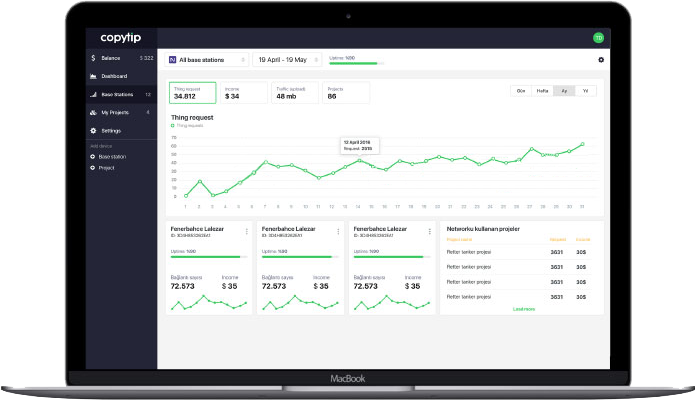 laptop with copytip preview